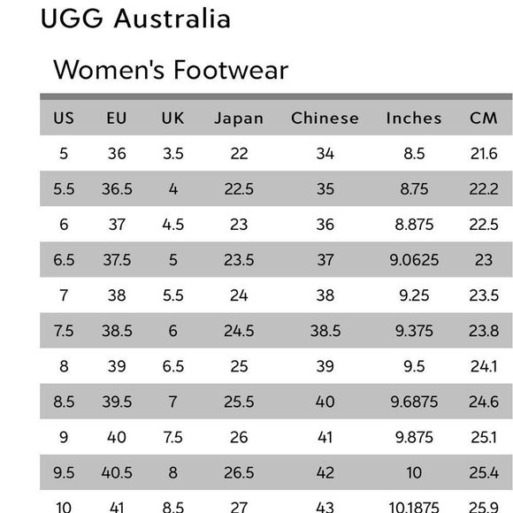 UGG clog suede boots - Picture 7 of 7